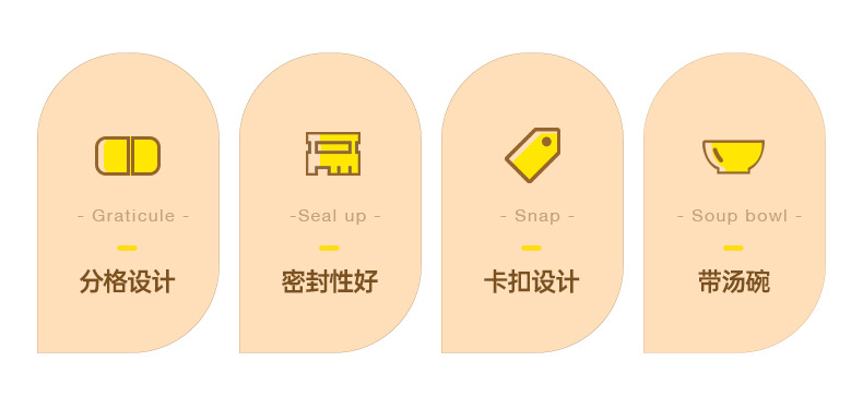 分格小清新带餐便当盒上班族学生便捷零食盒密封可微波加热饭盒详情4