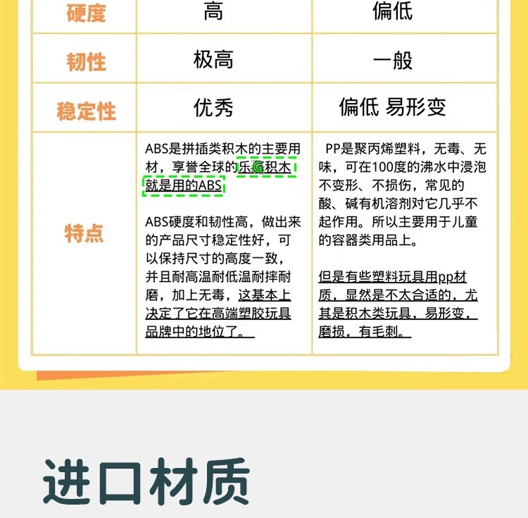 我的世界磁力方块几何积木强磁玩具散件积木益智类玩具方块积木详情11