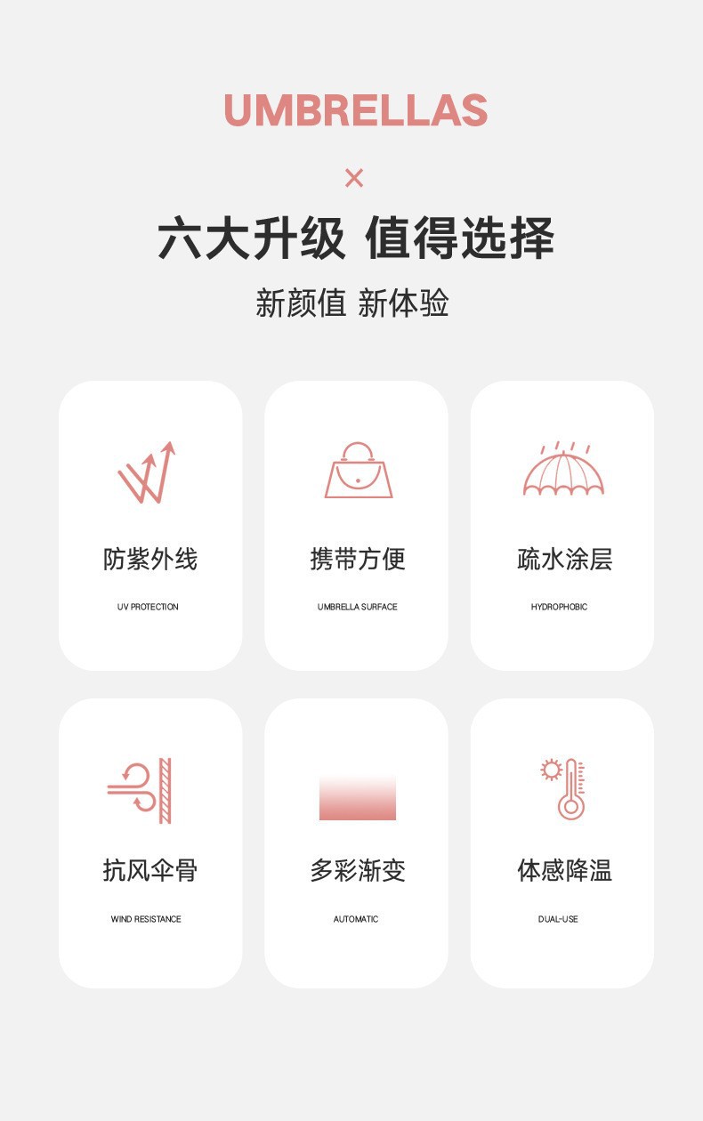 六折迷你黑胶渐变防晒伞手环批发小巧便携晴雨伞广告伞折叠遮阳伞详情21