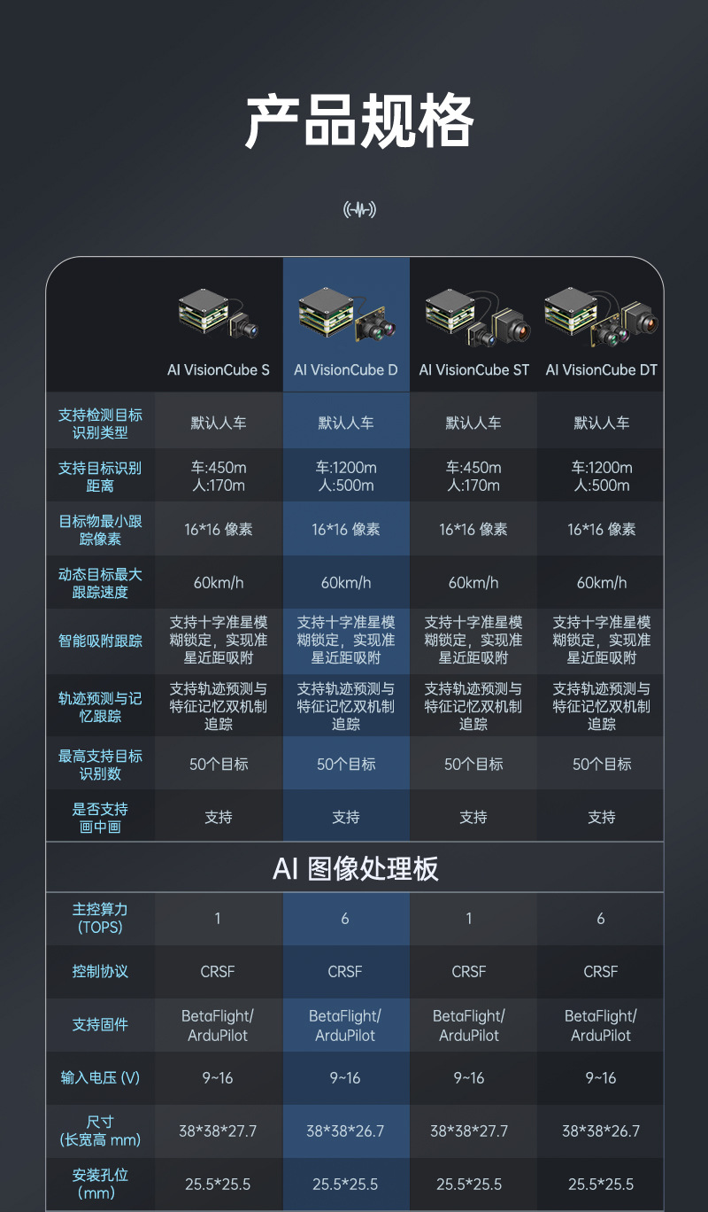 AI制导模自动侦测秒锁打击FPV竞速无人机智能双目模组详情10