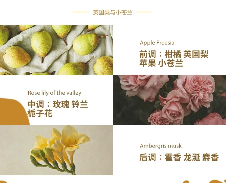 FLORATONE植律粉红佳人香薰蛋糕蜡烛爱心草莓樱桃卧室摆件生日礼详情8