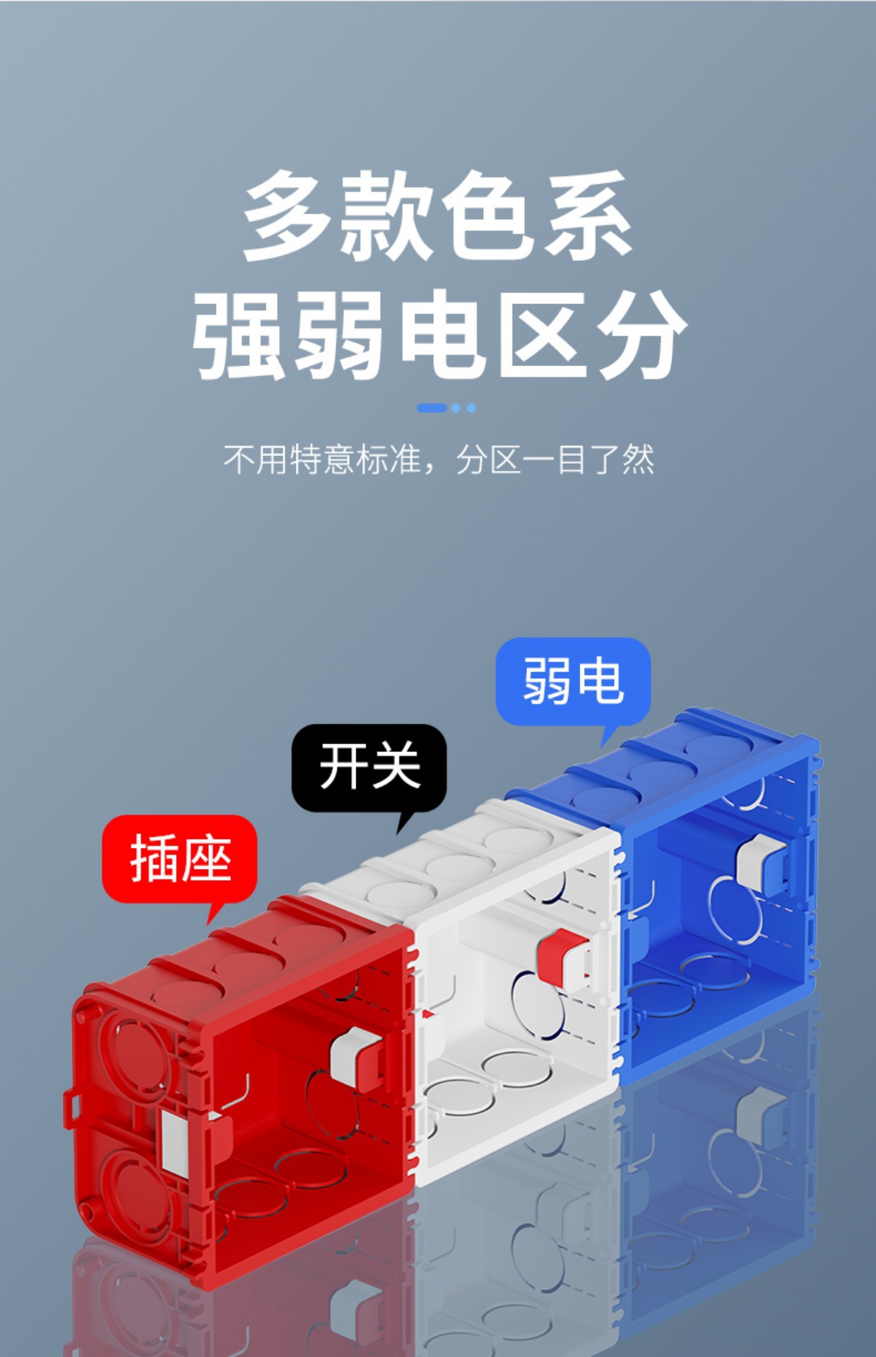 86型电线盒暗盒PVC防火阻燃预埋分线盒底盒开关插座暗装接线盒详情24