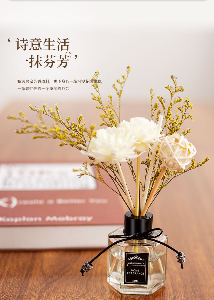 无火香薰精油补充液空气清新剂卧室家用卫生间酒店厕所持久留香香氛香薰香氛扩香瓶香薰香薰蜡烛香薰蜡烛香薰扩香瓶香薰香氛香氛详情1