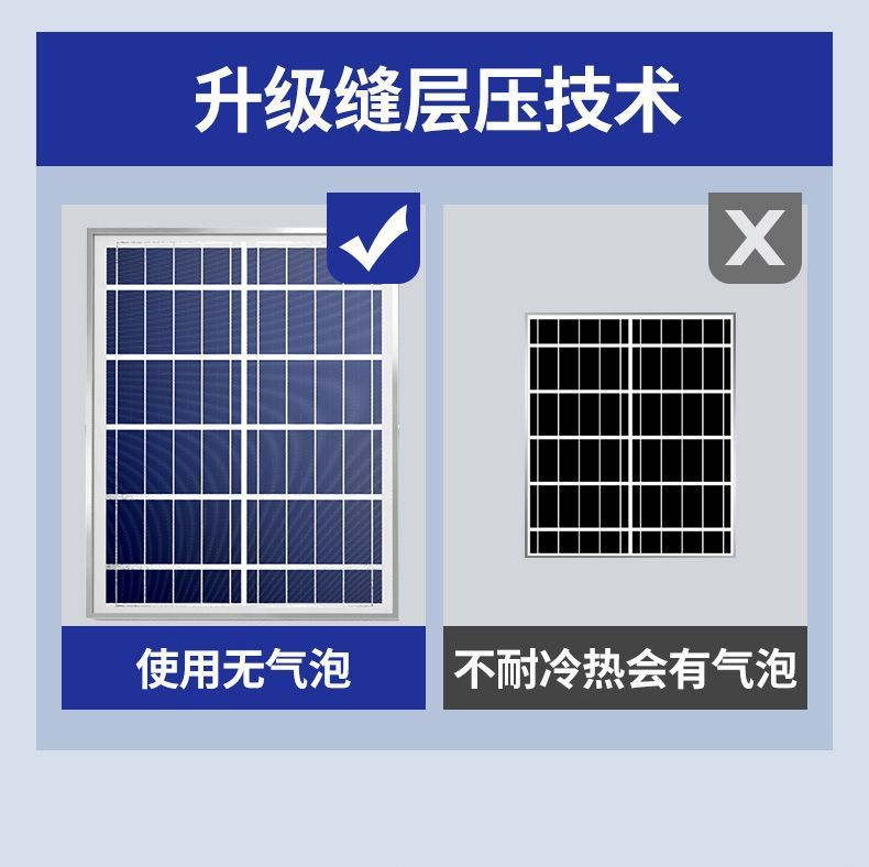 太阳能庭院灯户外灯照明灯超亮大功率防水室内外感应家用LED路灯详情12