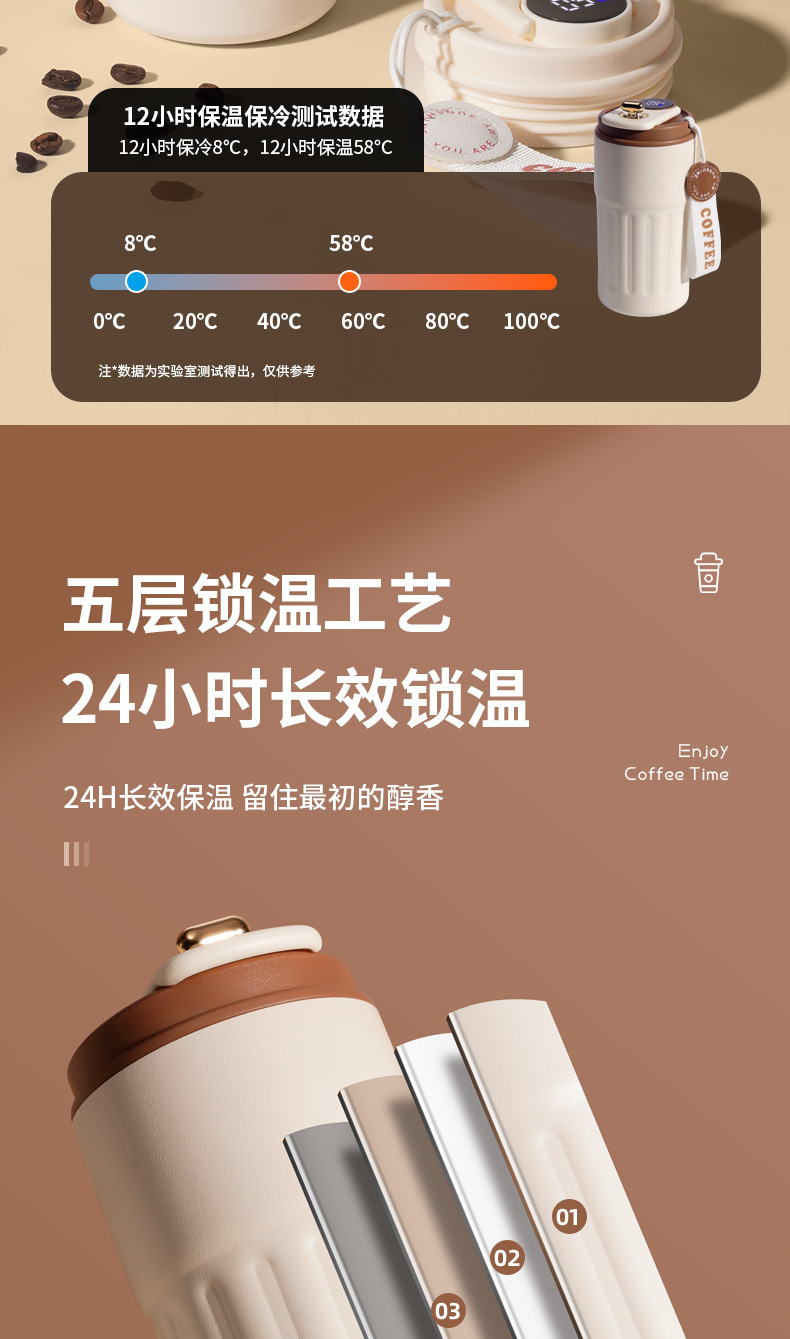Pantalla de temperatura inteligente 304 tazas aislantes de acero inoxidable tazas de café para hombres y mujeres alto nivel de apariencia tazas de agua portátiles tazas simples personalizadas pic 6