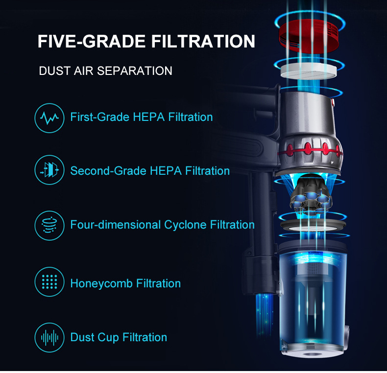 Handheld vacuum cleaner, high-power car wireless, super strong suction, dual-purpose car and home, mini handheld portable pic 8