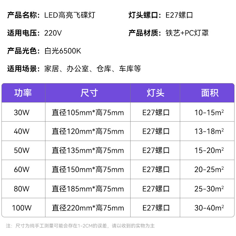 led飞碟灯批发 e27螺口飞碟灯泡高亮大功率工程家用节能LED球泡灯详情28