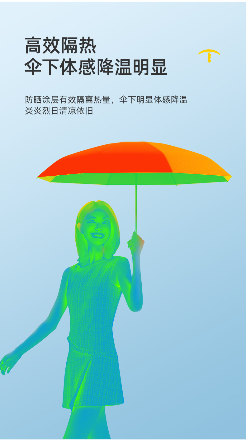 迷你五折便携遮阳伞黑胶UPF50+全遮光防紫外线晴雨两用女太阳伞详情11