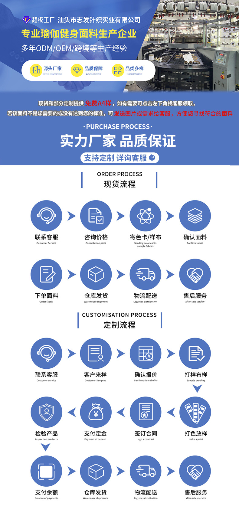 现货健身服双面锦氨纶高弹力布运动内衣针织布料裸感瑜伽服面料详情1