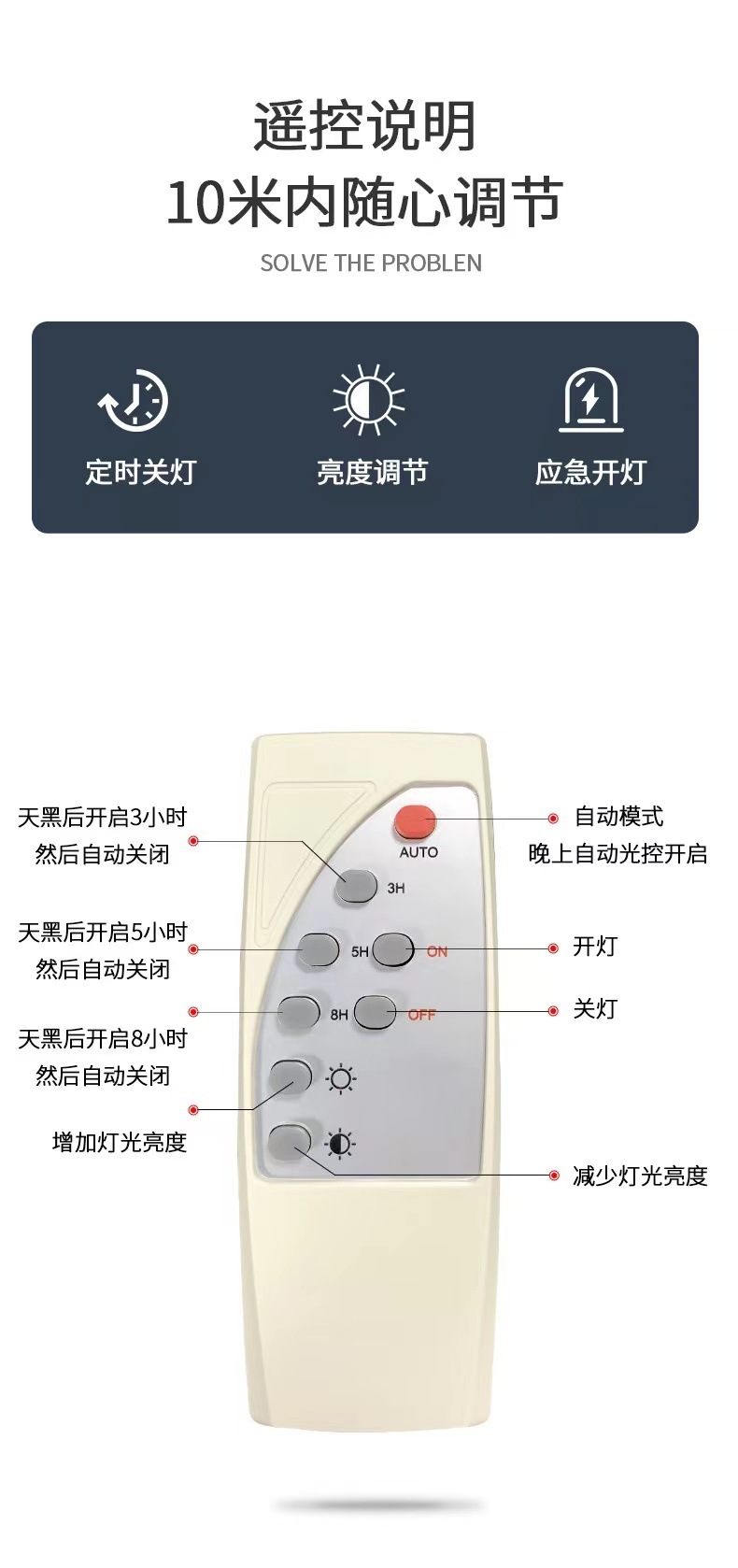 新款满天星太阳能投光灯 led光控防水路灯定时照明户外庭院灯批发详情11