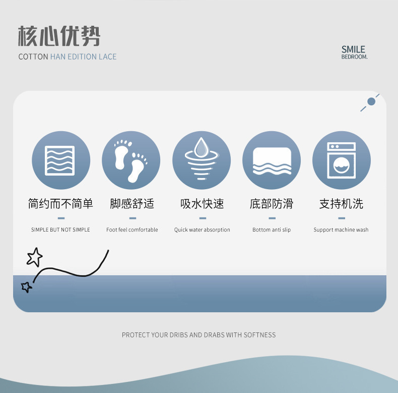 跨境纯色珊瑚绒地垫浴室加厚记忆棉防滑垫卫生间门口吸水速干地垫详情1