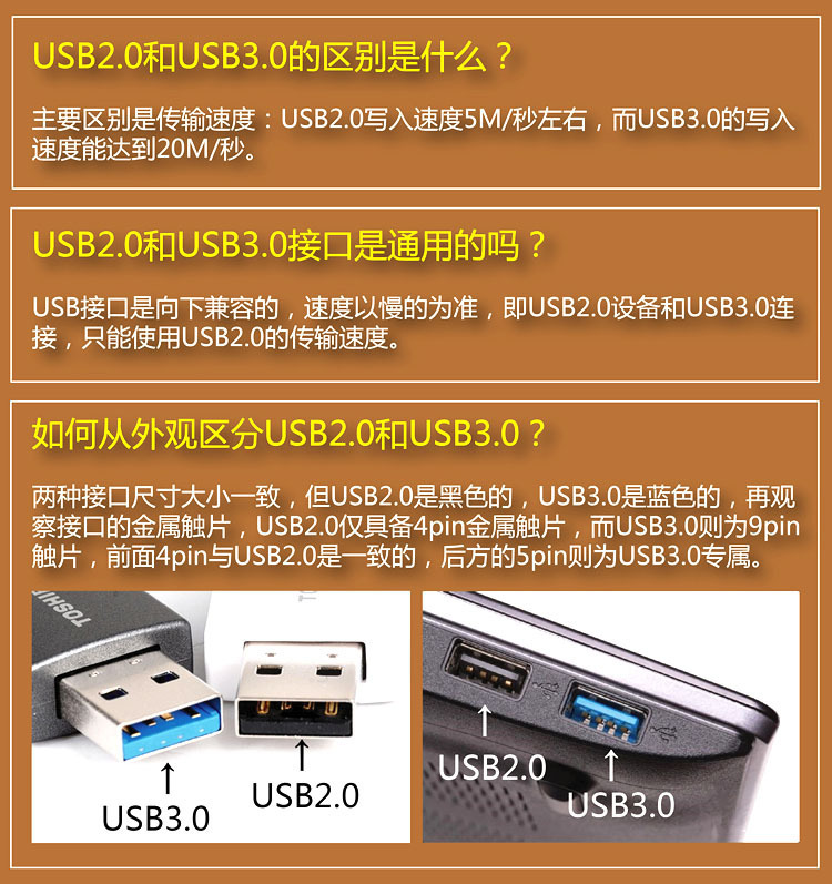 免费刻字高速u盘32g手机电脑两用优盘刻字通用商务U盘大容量订制详情11