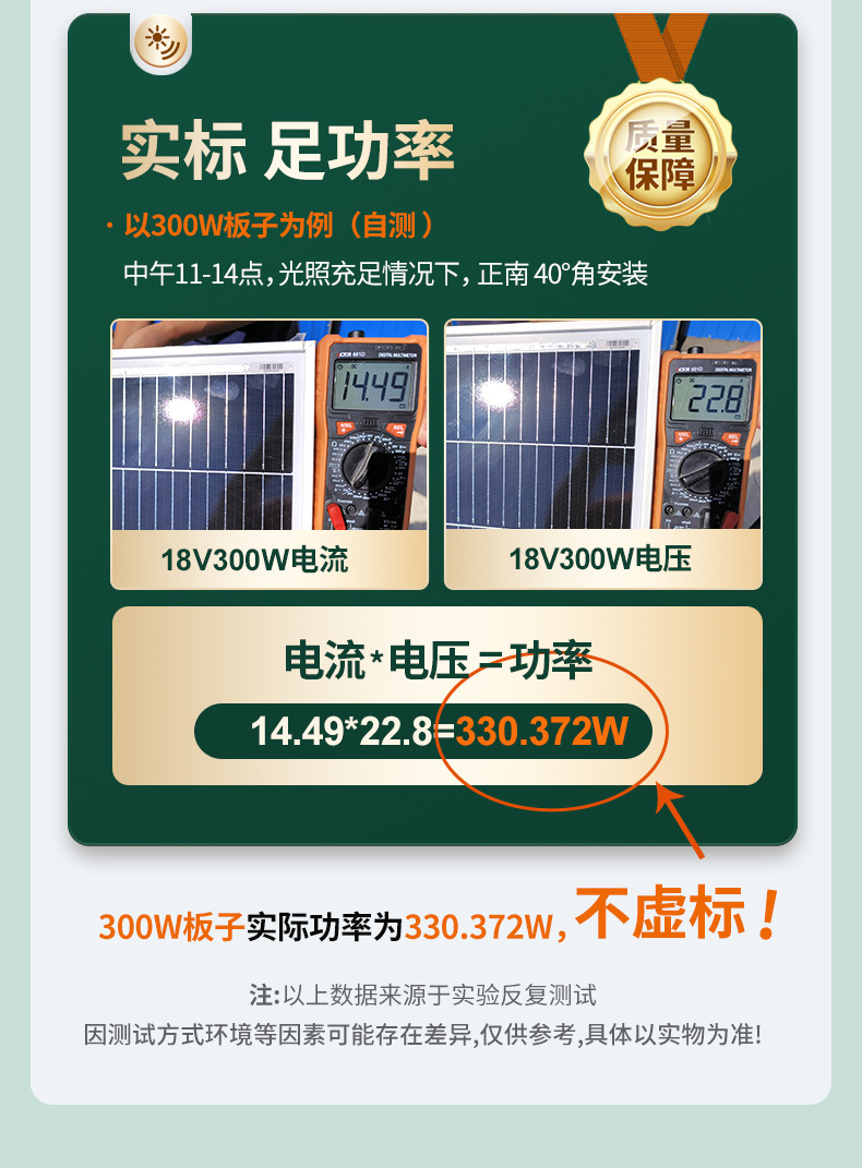 太阳能电池板光伏板60W-300W18V单晶多晶太阳能供电系统充电板详情9