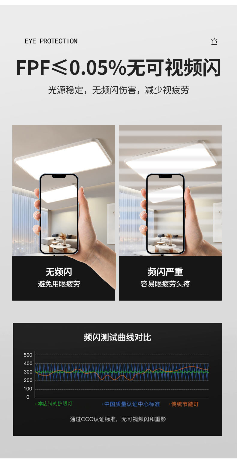 普瑞全光谱客厅灯超薄侧发光无缝卧室吸顶灯现代简约护眼中山灯具详情14
