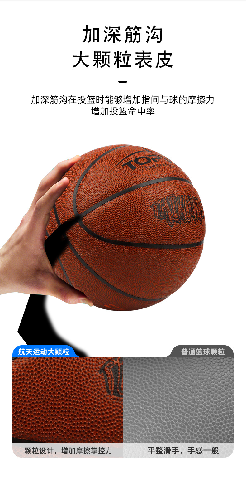 TOPVIP运动力室内外训练耐磨PU 7号篮球TV117501详情9