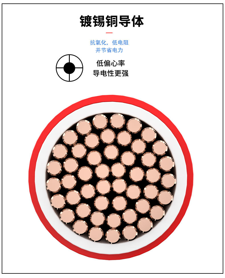 太阳能光伏直流电缆线阻燃PV1-F 4 2.5 6 10平方TUV认证光伏电缆详情7