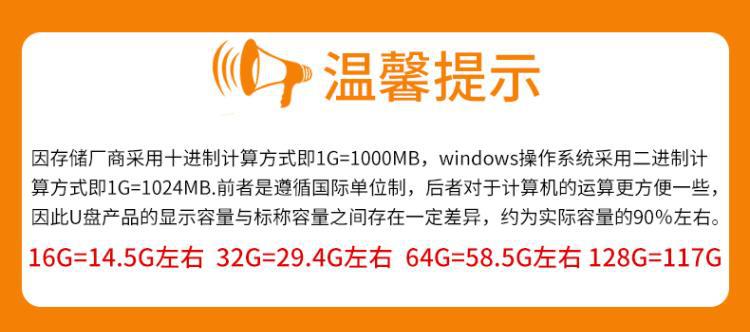 小胖子投标u盘128M/256M512M/1G/2G4G招标u盘小容量投标优盘详情1