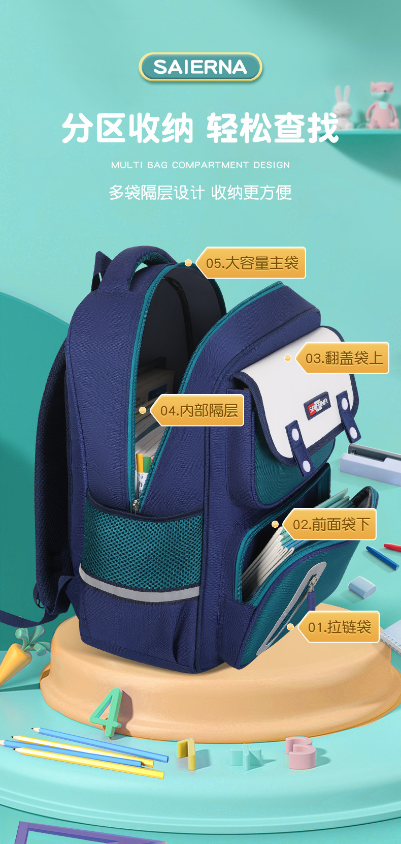 批发2023小学生书包男儿童书包女1-3-6年级书包印制可加字印logo详情11