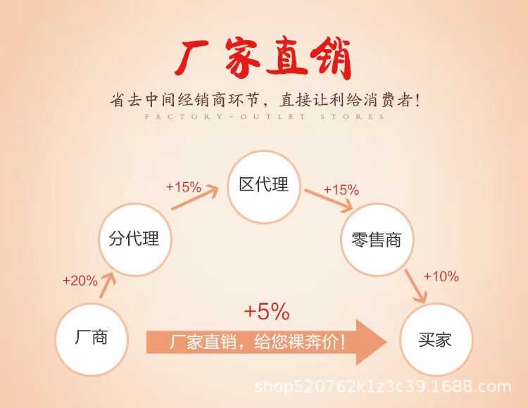 韩版新款卡通耳饰甜美风几何形亚克力耳坠亚克力透明耳饰吊坠批发详情1