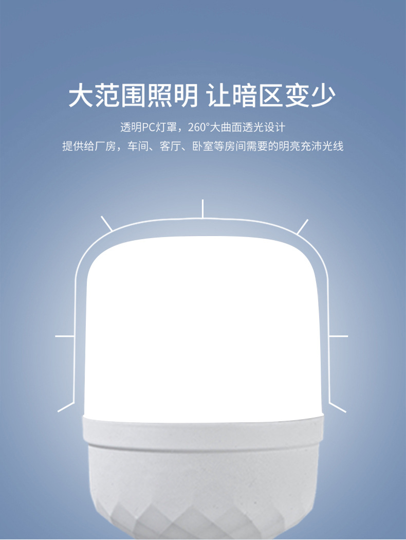 Radar human body sensor light, sound and light control bulb, intelligent led infrared bulb for corridor, garage and corridor pic 9