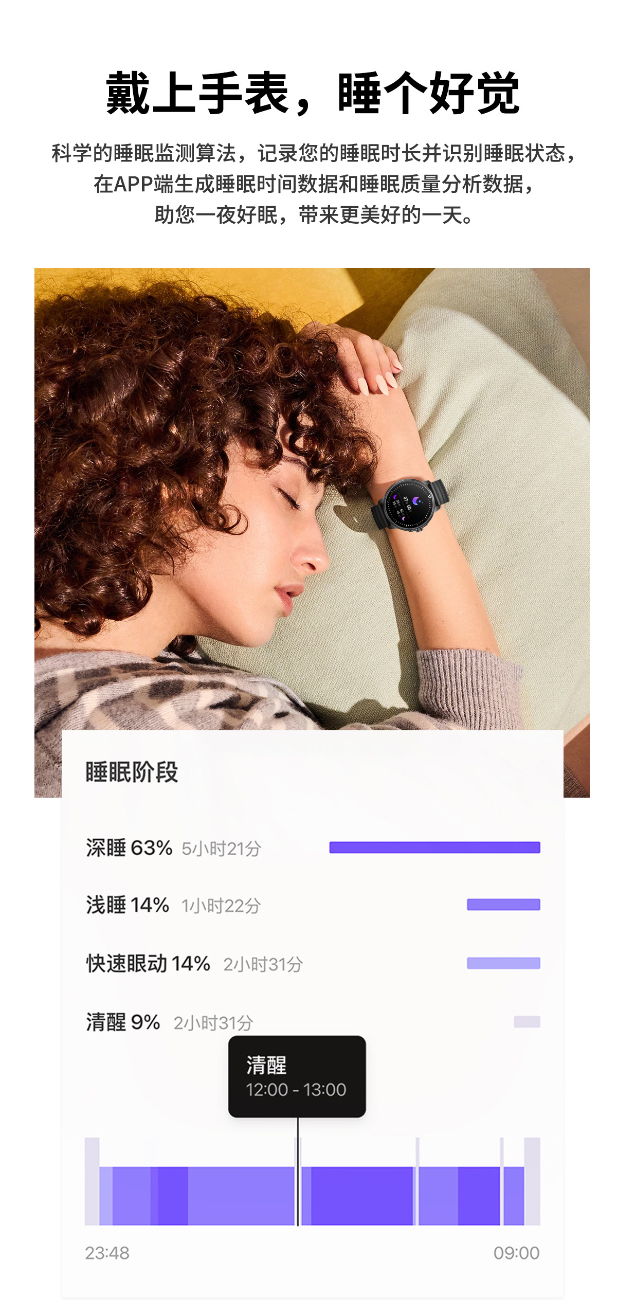 蓝牙通话智能手表ZW60ZW39ZW45体温心率血压血氧监测睡眠信息提醒详情36