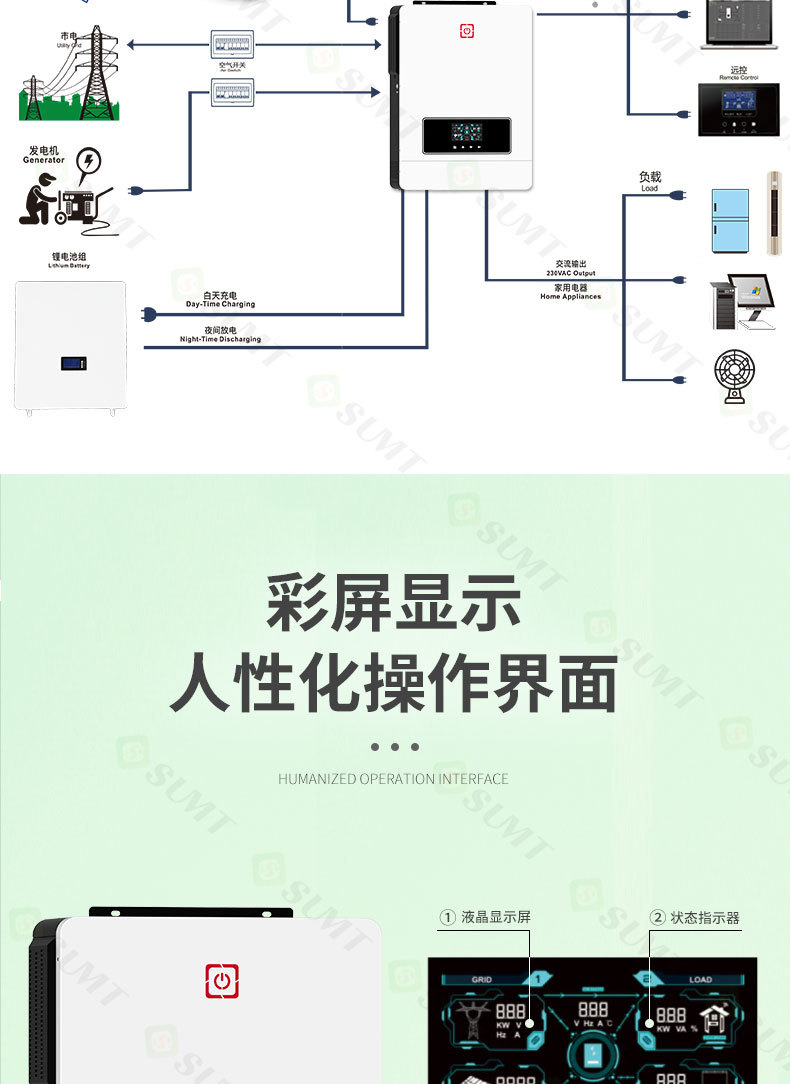 MAX-10.2KW wholesale hybrid grid MPPT dual PV dual output Inverter Hybrid inverter pic 6