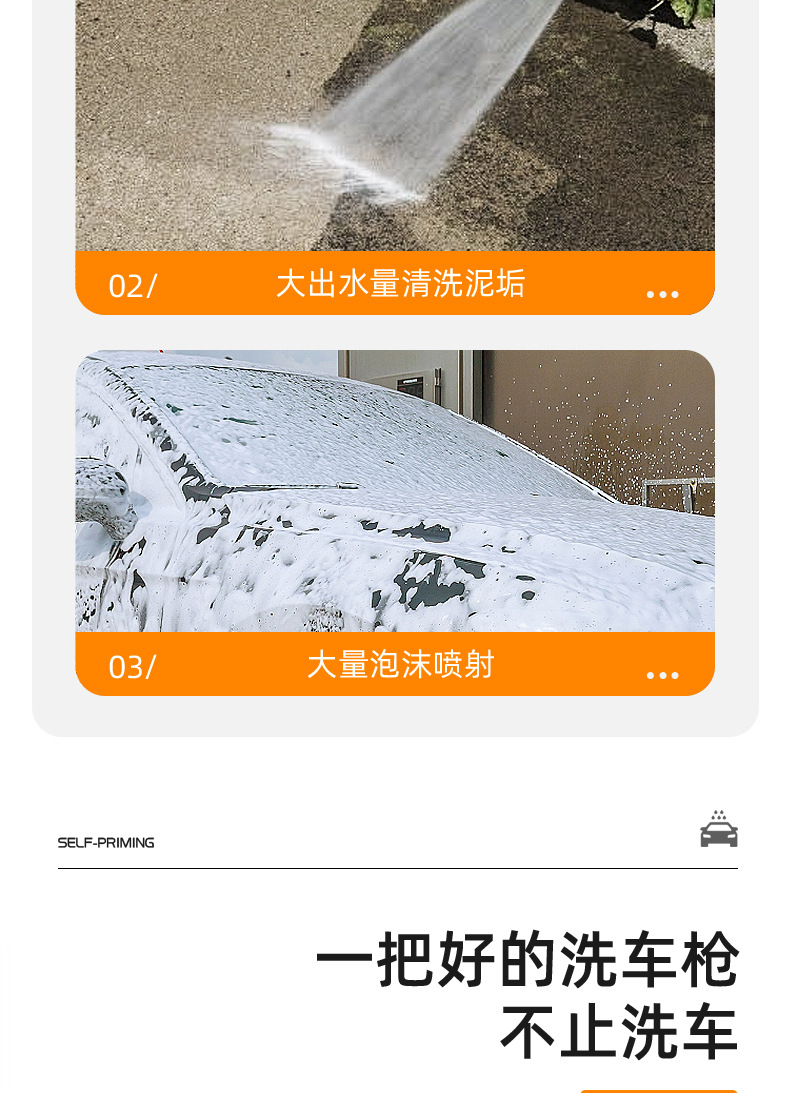 易卓洗车枪精修详情_12.jpg