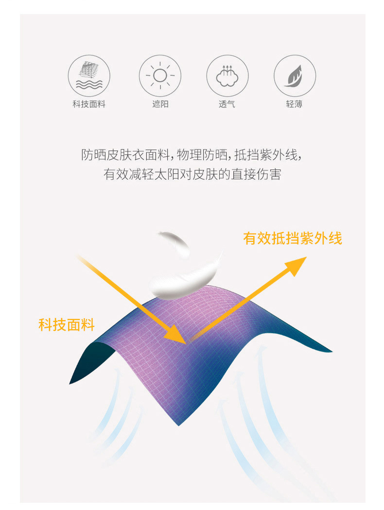 UPF50+户外防晒衣男士夏季防紫外线冰丝凉感连帽钓鱼薄款防晒服详情8