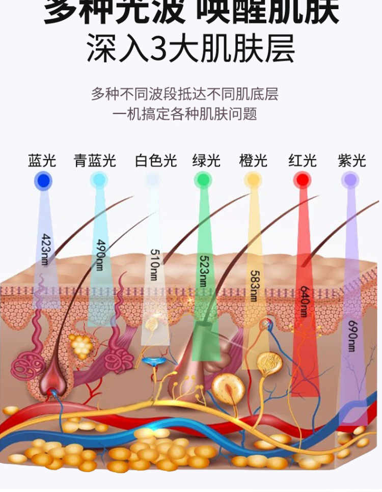 shanilak   充电款手动触摸式led美容面罩七彩光子嫩肤美容仪脸部面膜仪详情3