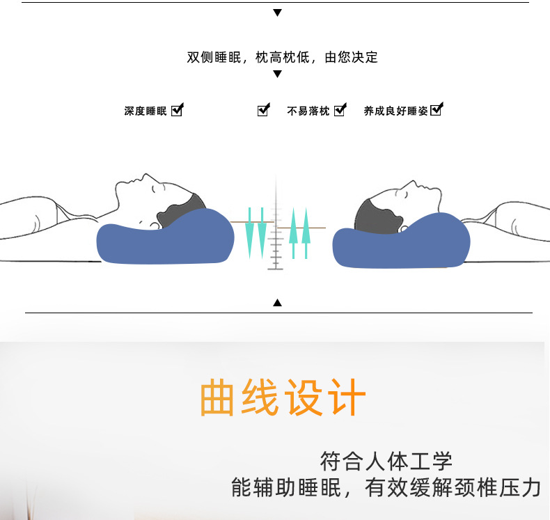 定制记忆枕枕头 记忆棉枕芯竹纤维颈椎高低波浪枕护颈助睡眠枕批详情6