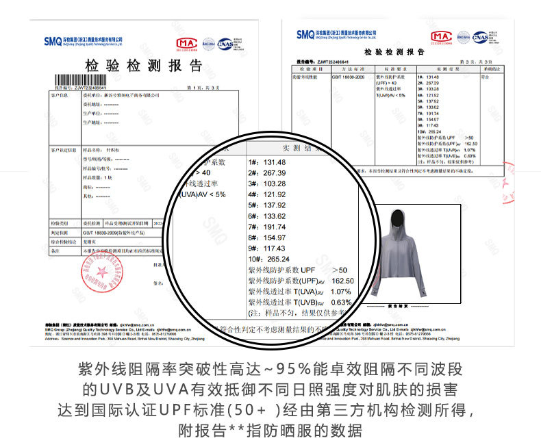 防晒衣女款2024新款夏季薄款罩衫冰丝开衫防紫外线外套透气防晒服详情5