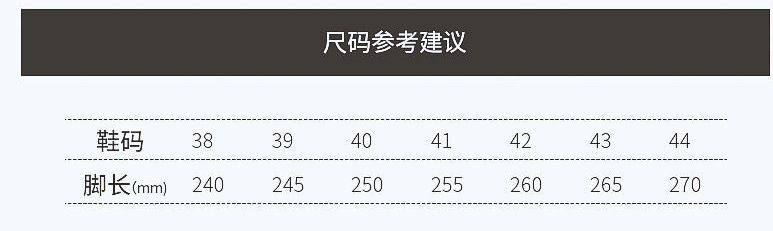 2025新款皮鞋男商务正装上班办公室英伦风休闲软底黑色男士鞋子详情21