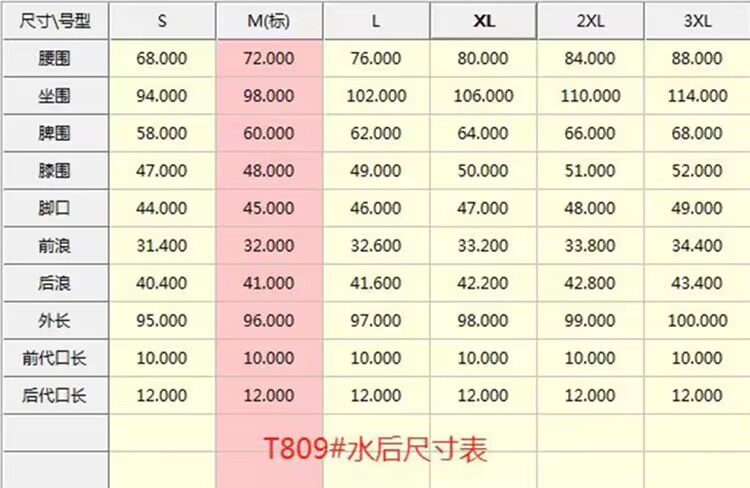 FUIV 韩版宽松直筒松紧腰牛仔裤现货批发外贸垂感百搭拖地阔腿裤详情3