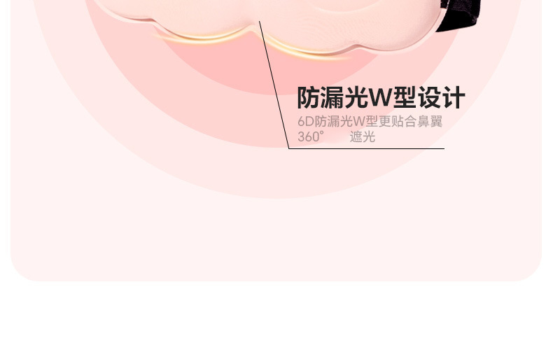 3D立体云朵睡眠眼罩双面冰丝遮光透气缓解眼疲劳不压眼午睡眼罩详情32