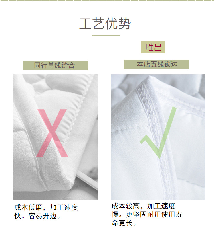 酒店专用床垫保护防滑保洁加厚折叠床护垫民宿褥子隔脏 pic 8