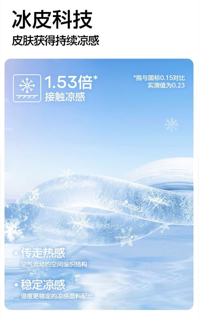 Hyaluronic acid ice silk sun protection mask for women, high school appearance level, summer UV protection, eye protection corner breathable three-dimensional mask for men pic 24