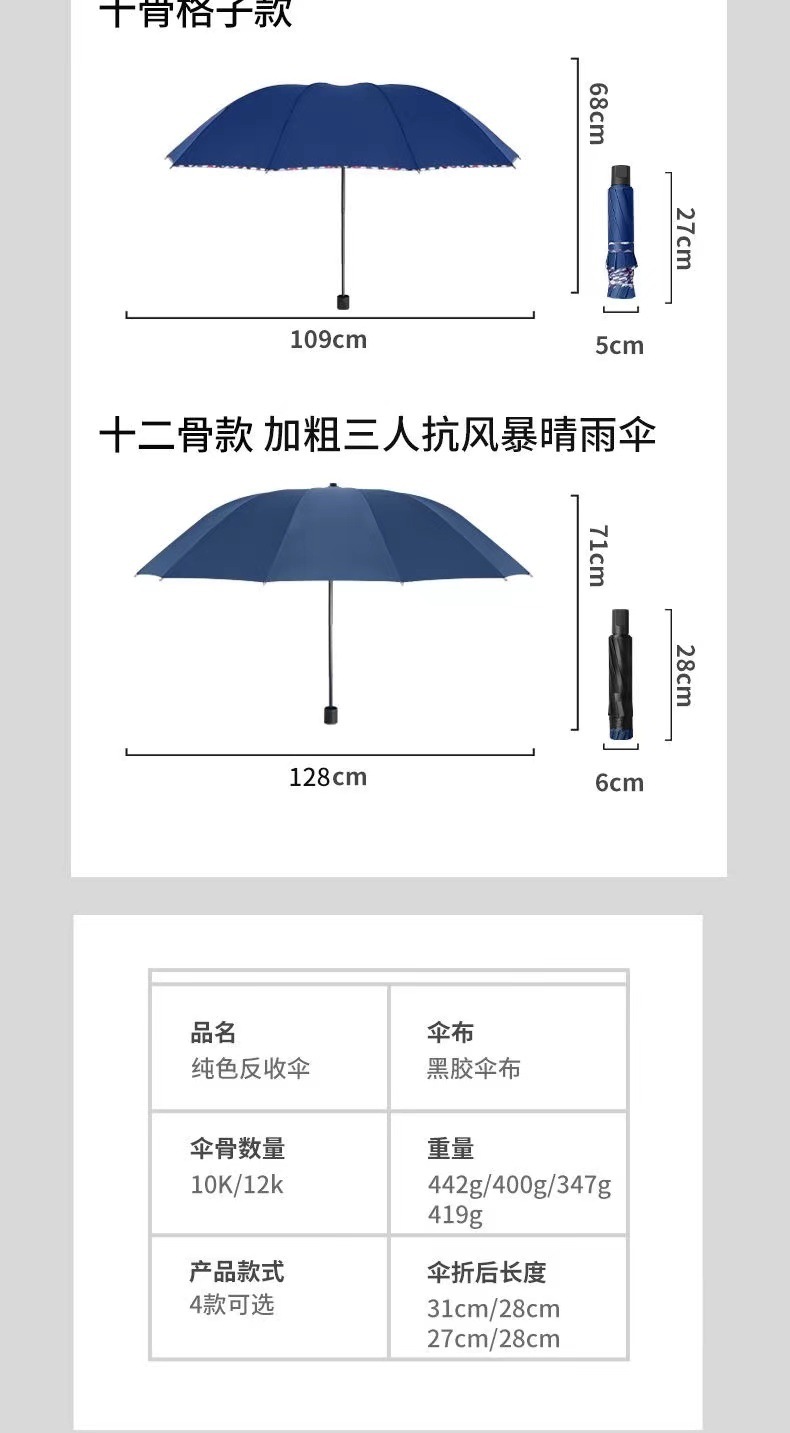 大号超大雨伞男女三人双人晴雨两用伞加大加固学生折叠加厚遮阳伞详情15