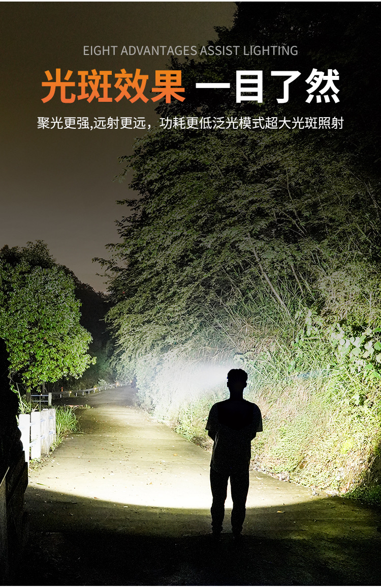 跨境新款感应头灯Type-C充电户外智能屏显跑步钓鱼LED强光头灯详情4