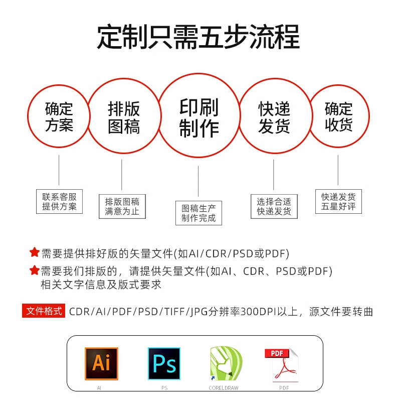 小号自封袋PE透明食品级塑料密封口袋小尺寸饰品包装塑封袋子定制详情13