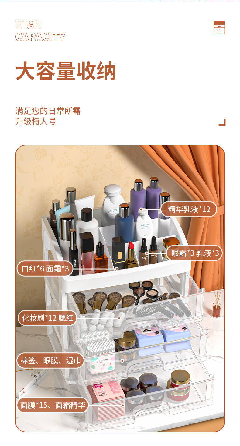 桌面化妆品收纳盒塑料收纳架抽屉式首饰盒化妆品置物架透明整理盒详情3