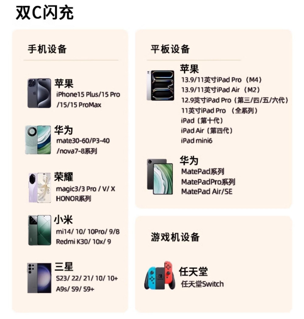 跨境挂脖渐变挂绳PD60W快充数据线适用苹果华为手机二合一充电线详情14