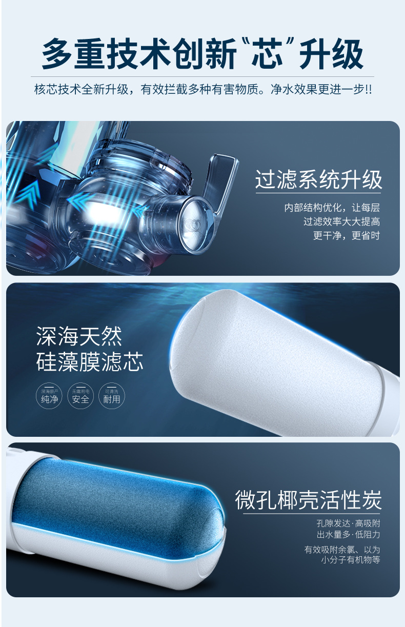 水龙头净水器滤水器厨房自来水过滤器可直饮单出水陶瓷滤芯批发详情11