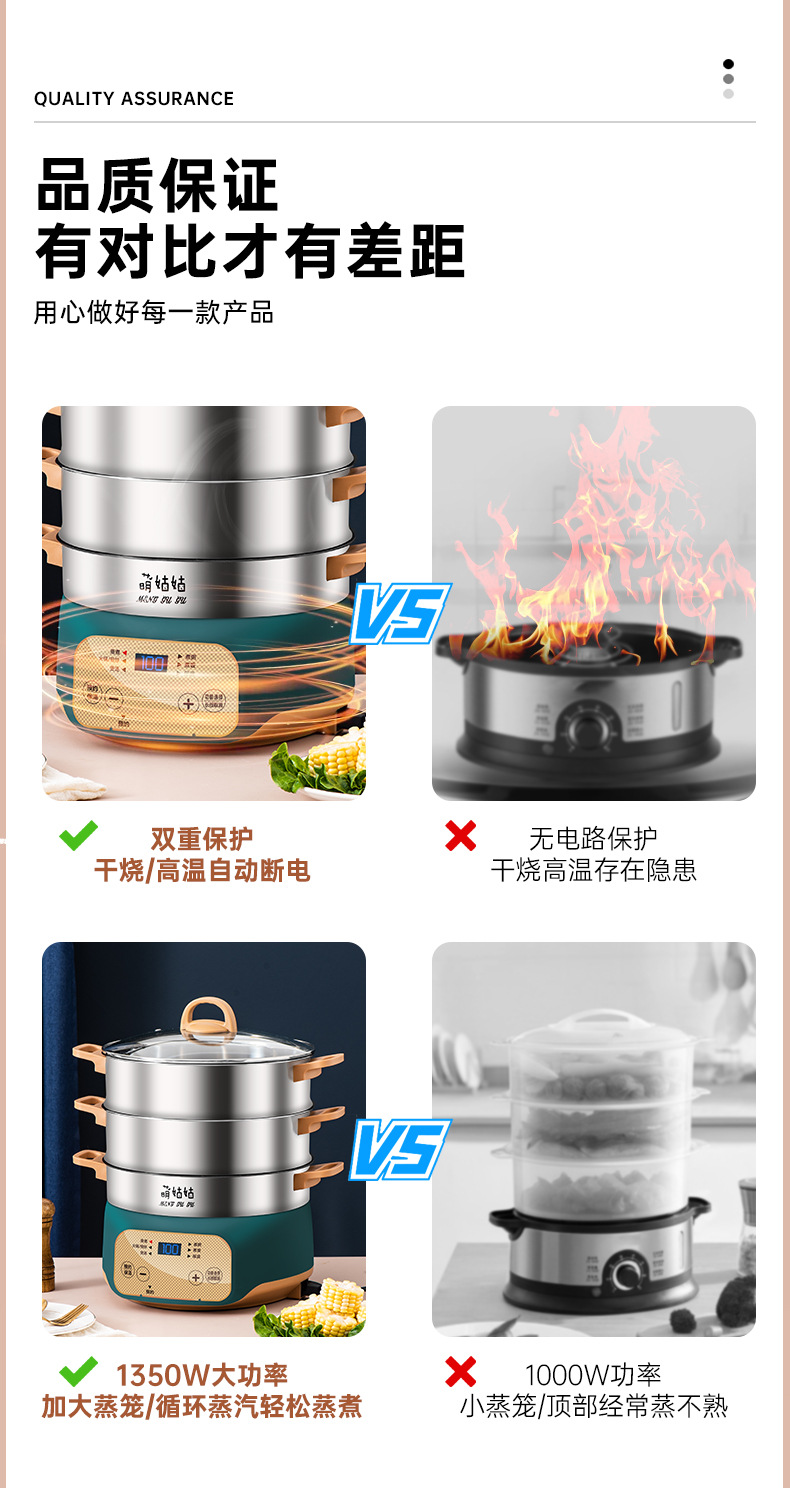 萌姑姑多功能电蒸锅多层蒸笼机械定时智能触摸大容量电热火锅详情3