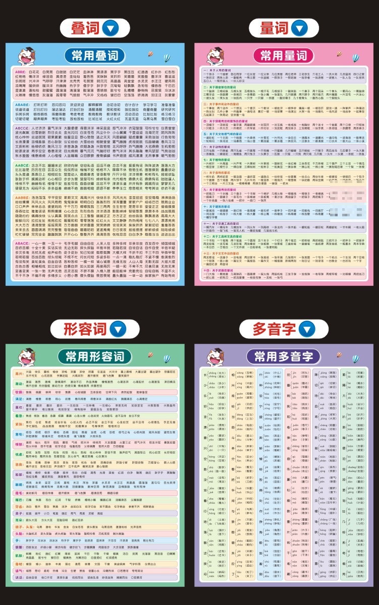 看图识字挂图幼儿园小孩启蒙早教认字汉字表学习神器墙贴大全批发详情14