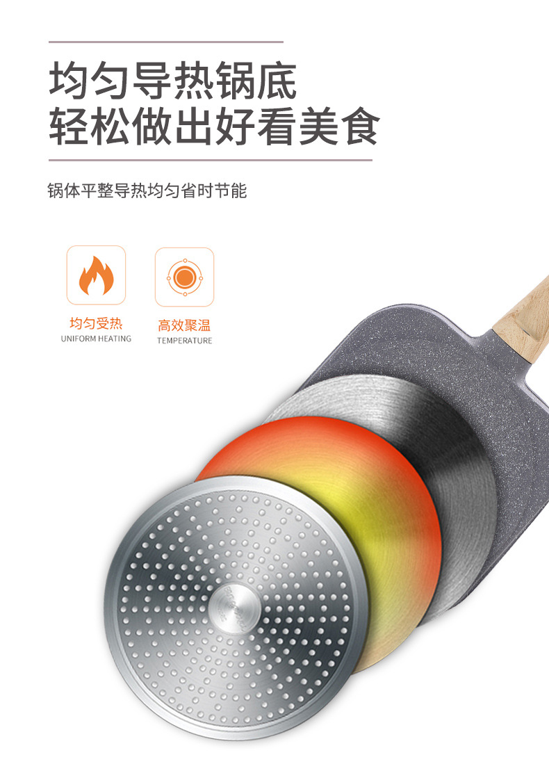 Cross-border new product: Tourmaline four-hole egg frying pan, non-stick flat egg dumpling pan, breakfast egg hamburger frying pan, kitchen pic 7