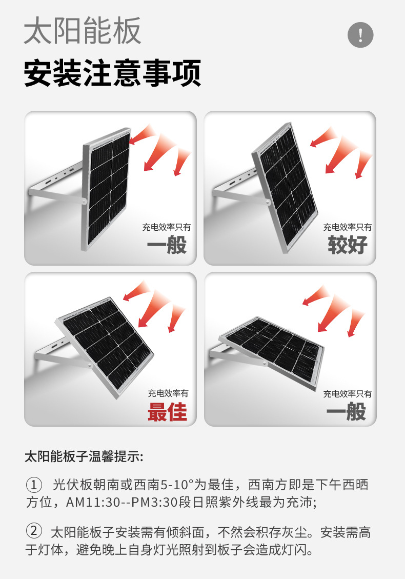 新款户外防水庭院灯 太阳能人体感应投光壁灯 路灯庭院照明 天黑自动亮功能详情10