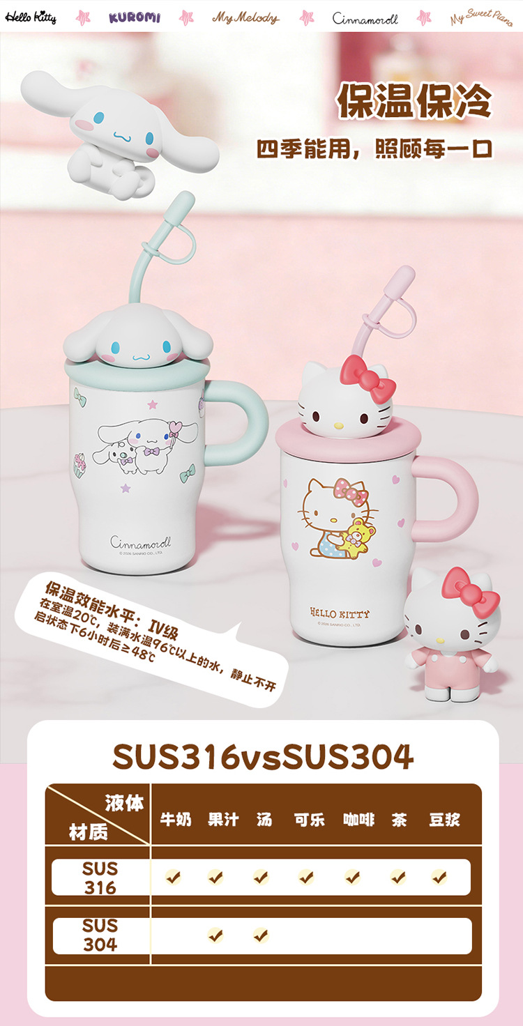 The new cartoon kt water cup has a high appearance level. It is a stainless steel cup with a handle and straw, a portable insulated cup for female students pic 6