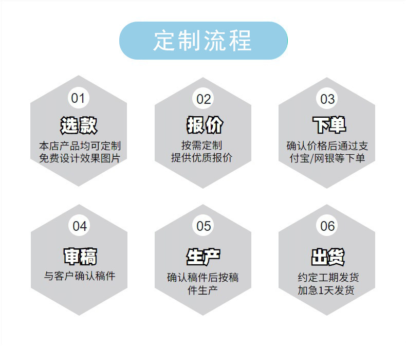 三折8骨全自动广告印刷logo雨伞 遮阳晴雨商务礼品伞折叠雨伞详情16