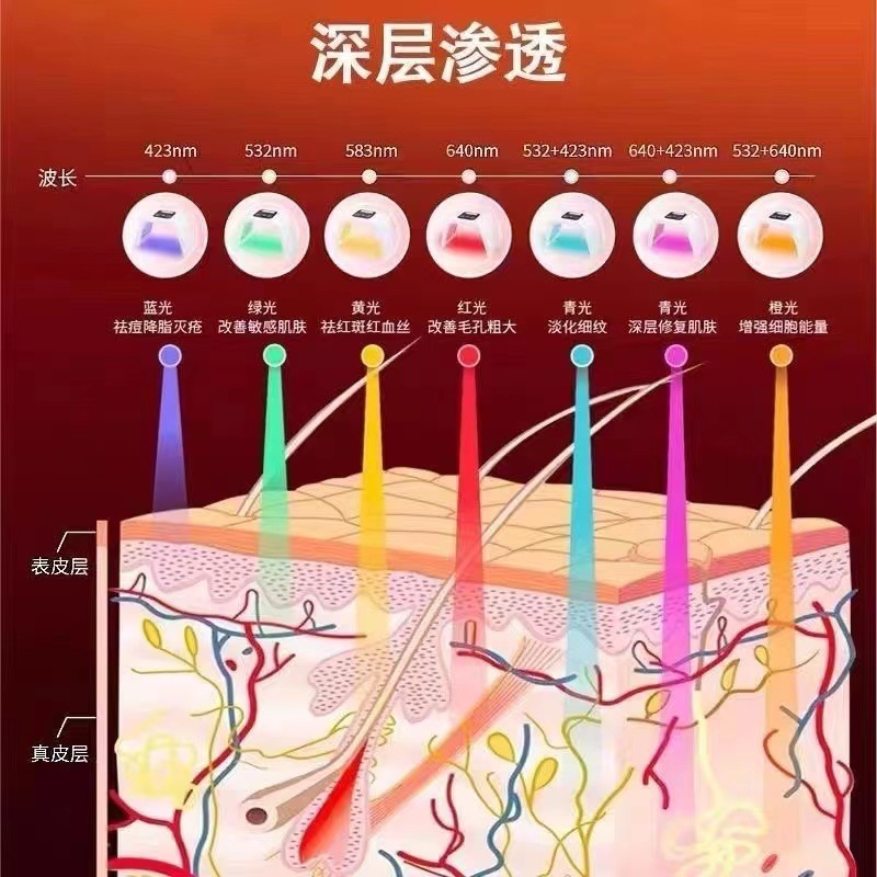 LED folding spectrometer, beauty salon hydrating phototherapy light mask device, photon skin rejuvenation beauty instrument pic 3