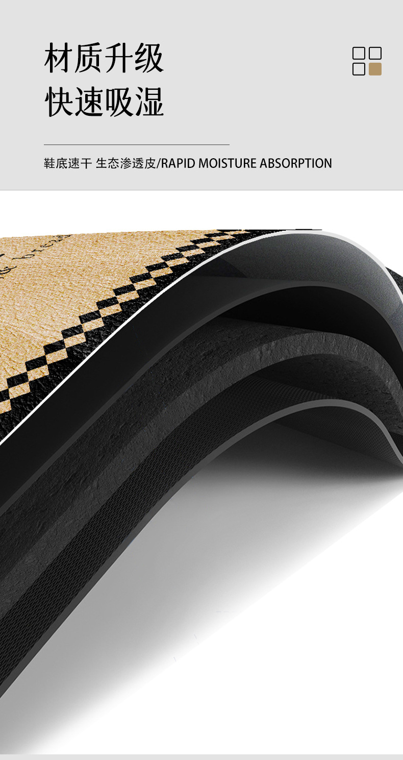 厨房专用可擦耐脏脚垫现代简约家用免洗门垫子吸水防滑吸油地垫详情5